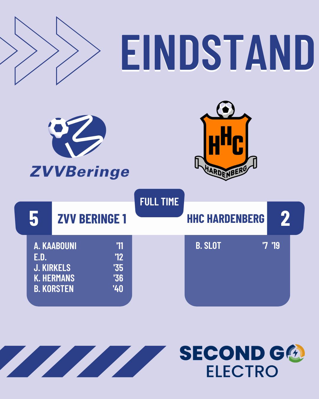 ZVV Beringe doorbreekt droogte tegen HHC Hardenberg