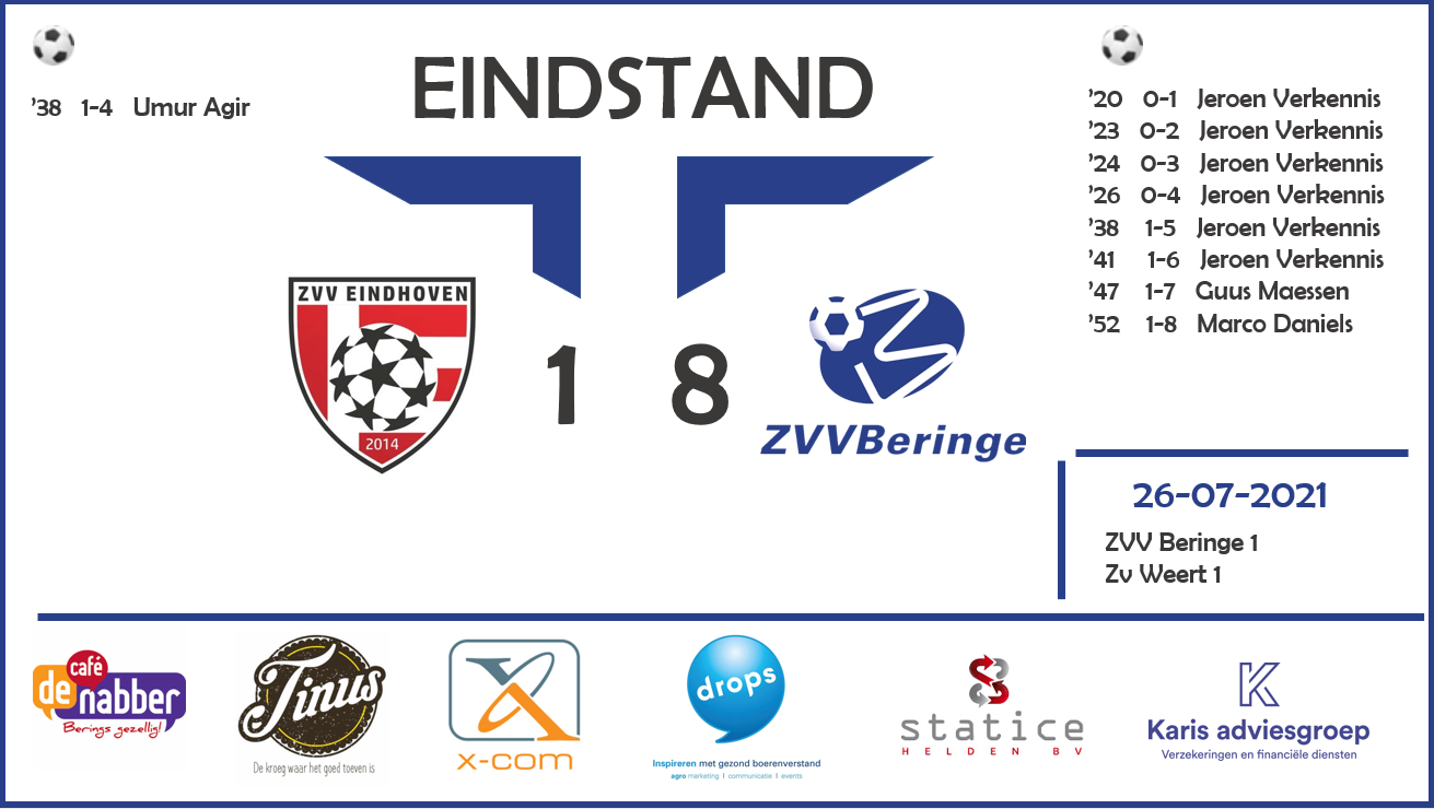 ZVV Beringe 1 verpulvert ZVV Eindhoven 1